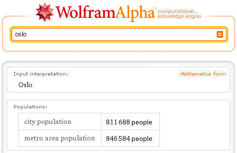 Population of Oslo. walpha02.png