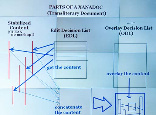 xanadoc_514.jpg